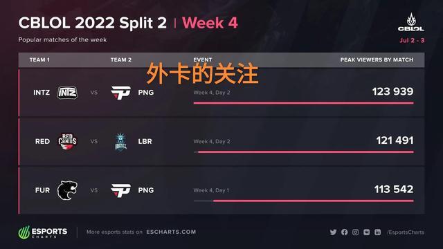 都可以在这