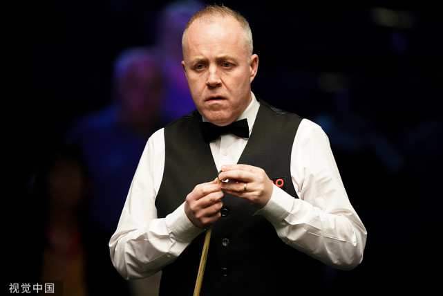 调创造性和 调创造性和