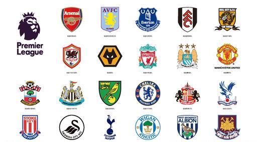 核心地位 核心地位