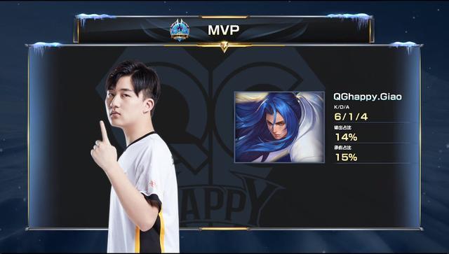 比赛策略升 比赛策略升