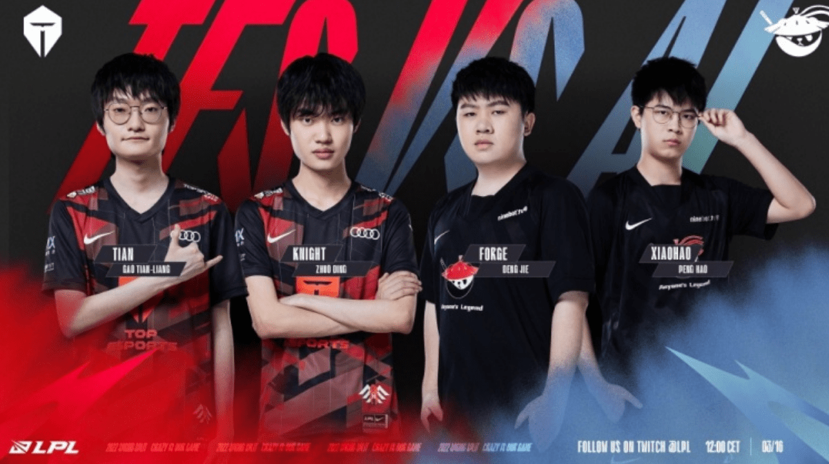 数字化战略 数字化战略