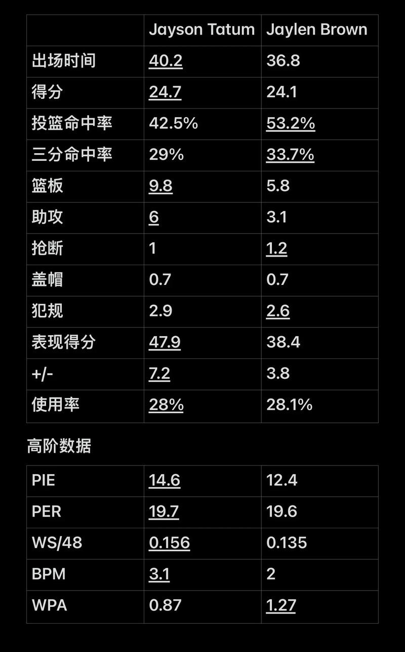 再做一步的 再做一步的