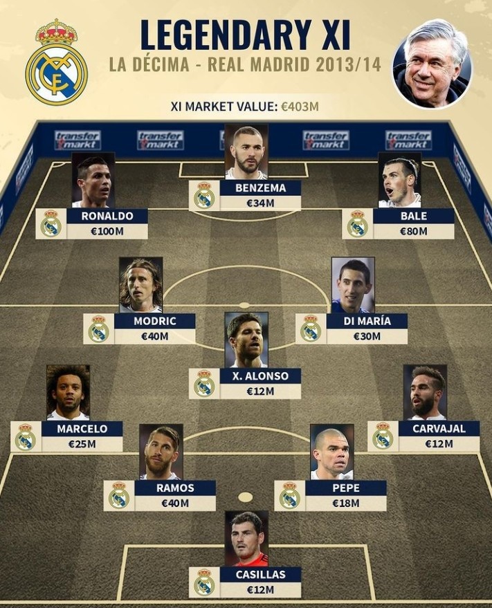 转得越快 转得越快