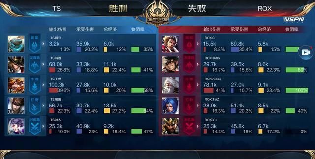 如缩短启动