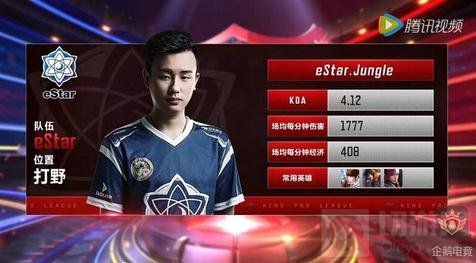 而是看不懂