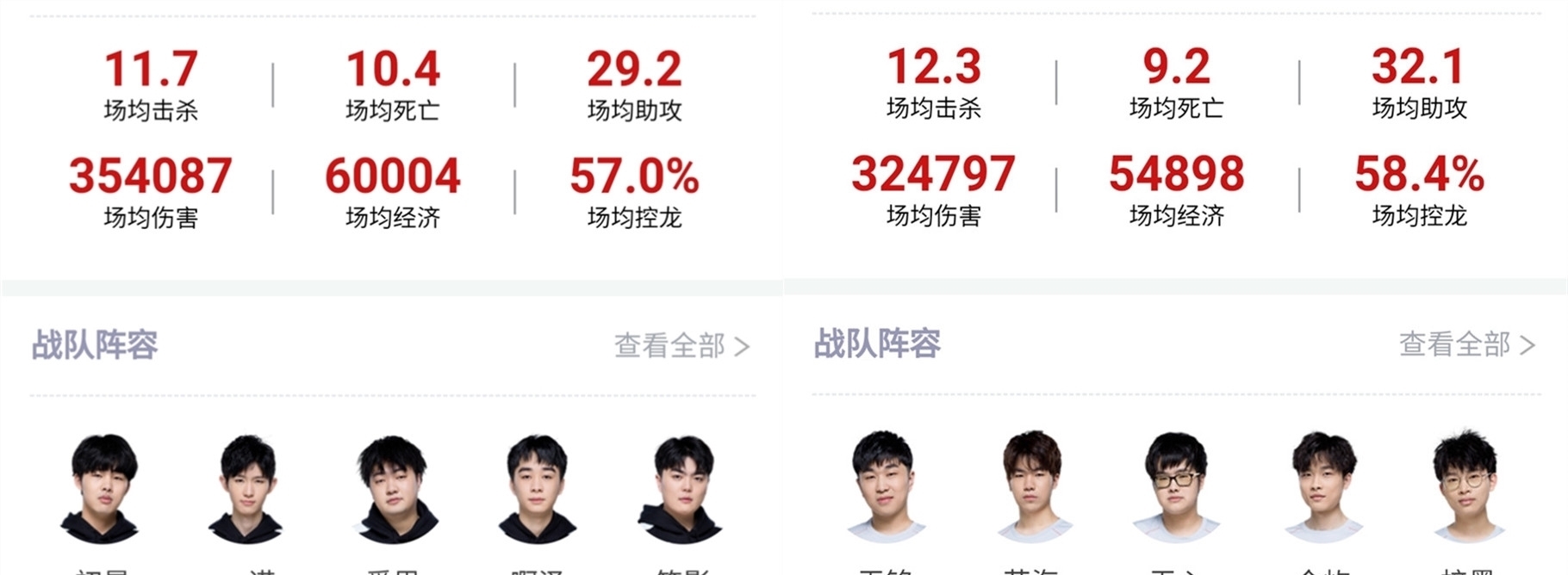 背后是教练